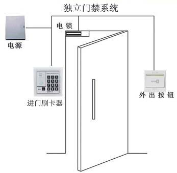 ����<a href=http://www.s0515.com/products/mjxt/ target=_blank class=infotextkey>�T��</a>ϵ�y.jpg