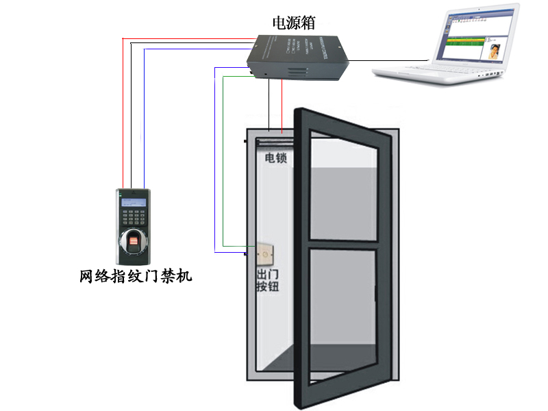 F7ָ�y<a href=http://www.s0515.com/products/mjxt/ target=_blank class=infotextkey>�T��</a>ϵ�y.jpg